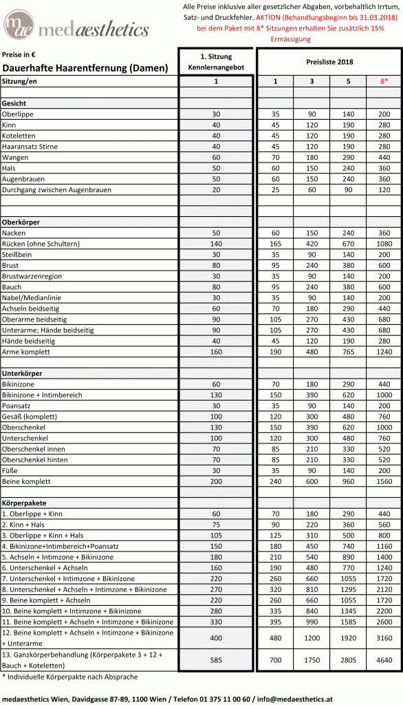 Preise Dauerhafte Haarentfernung Damen 2018 medaesthetics Wien